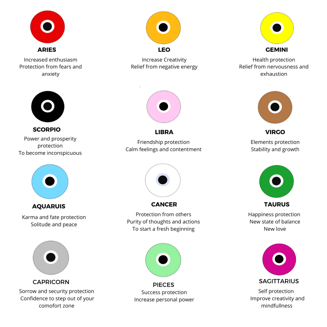 eye color meaning personality
